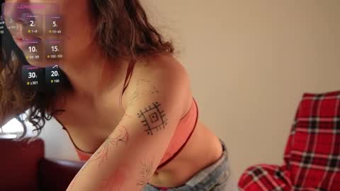 Snapshot of littlesora chatting on 6, 4, 2026 Ayumi or Yumi online show from 6, 4, 2026