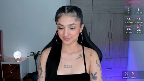 Snapshot of lizzie_corner chatting on 3, 2, 2026 Lizzie online show from 3, 2, 2026