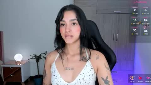 Snapshot of lizzie_corner chatting on 4, 2, 2026 Lizzie online show from 4, 2, 2026
