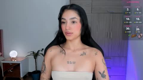 Snapshot of lizzie_corner chatting on 4, 2, 2026 Lizzie online show from 4, 2, 2026
