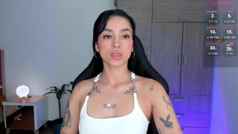 Snapshot of lizzie_corner chatting on 6, 2, 2026 Lizzie online show from 6, 2, 2026