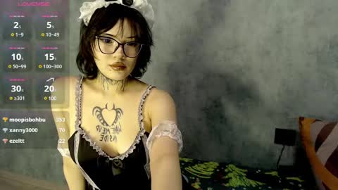 Snapshot of lizzielight chatting on 10, 12, 2024 LizzieLight online show from 10, 12, 2024