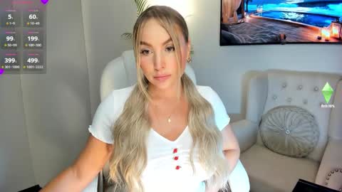 Snapshot of lizztayler_ chatting on 22, 1, 2025 lizztayler online show from 22, 1, 2025