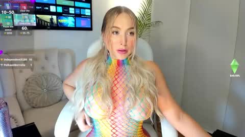Snapshot of lizztayler_ chatting on 25, 1, 2025 lizztayler online show from 25, 1, 2025