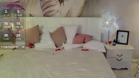 Snapshot of lizzy_wells chatting on 10, 3, 2026 Lizzy online show from 10, 3, 2026