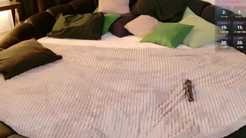 Snapshot of lizzy_wells chatting on 5, 4, 2026 Lizzy online show from 5, 4, 2026