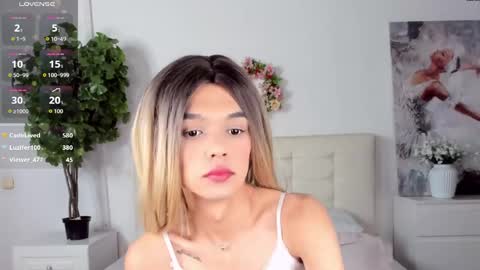 Snapshot of lizzydelrey chatting on 22, 4, 2026 lizzydelrey online show from 22, 4, 2026