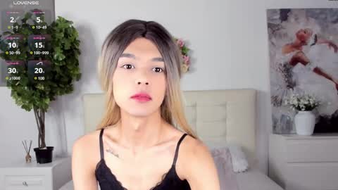 Snapshot of lizzydelrey chatting on 25, 4, 2026 lizzydelrey online show from 25, 4, 2026