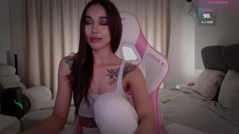 Snapshot of lnnsfw chatting on 12, 1, 2025 Linn my new page online show from 12, 1, 2025