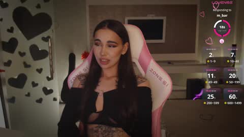 Snapshot of lnnsfw chatting on 16, 2, 2025 Linn my new page online show from 16, 2, 2025