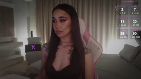 Snapshot of lnnsfw chatting on 22, 2, 2025 Linn my new page online show from 22, 2, 2025