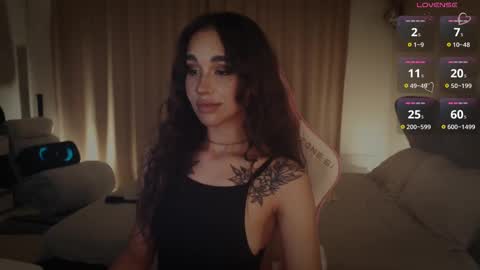 Snapshot of lnnsfw chatting on 6, 3, 2025 Linn my new page online show from 6, 3, 2025