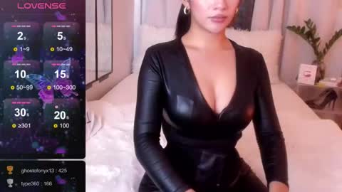 Snapshot of loisewilliams chatting on 8, 3, 2026 Mistress L online show from 8, 3, 2026