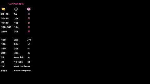 lolapeachtv online show from 23, 11, 2025