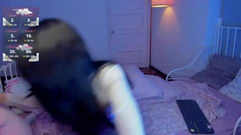 Snapshot of lolipopdolly chatting on 5, 6, 2026 Dorii- chan twitter lolipopdolly6 Use CB DarkMode online show from 5, 6, 2026