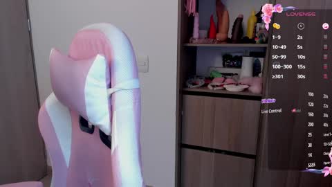 Lolly online show from 13, 1, 2025