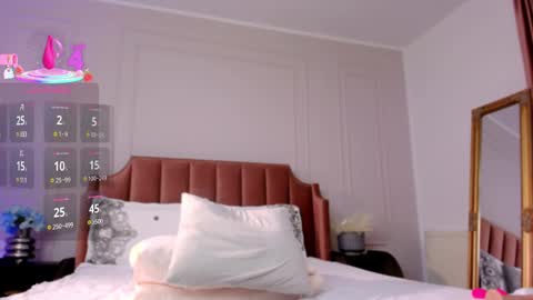  Annie online show from 5, 3, 2025