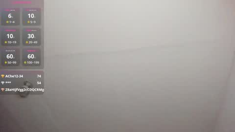 Snapshot of lore_rey chatting on 16, 1, 2025 lore_rey online show from 16, 1, 2025