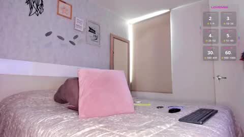 Snapshot of lorendolltsx chatting on 14, 12, 2025 Loren online show from 14, 12, 2025