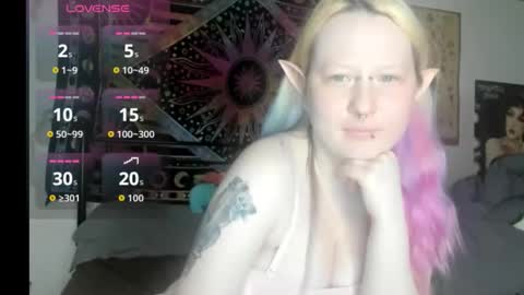 Snapshot of loricritter2 chatting on 6, 4, 2026 Lori Critter online show from 6, 4, 2026