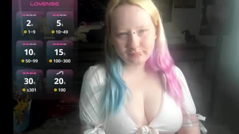 Snapshot of loricritter2 chatting on 7, 4, 2026 Lori Critter online show from 7, 4, 2026