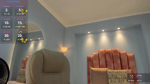 Snapshot of lou_rosse chatting on 9, 3, 2026 Lou Rosse online show from 9, 3, 2026