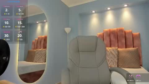 Snapshot of lou_rosse chatting on 11, 3, 2026 Lou Rosse online show from 11, 3, 2026