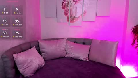 Lolly online show from 27, 1, 2025