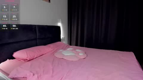 Snapshot of lovely_poppy chatting on 17, 3, 2026 Lolly online show from 17, 3, 2026