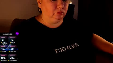 Anelana online show from 7, 3, 2025