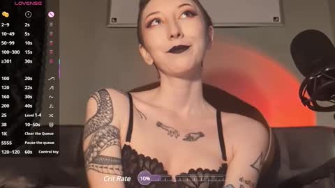 Snapshot of lovelylittlelucyy chatting on 1, 3, 2025 lovelylittlelucyy online show from 1, 3, 2025