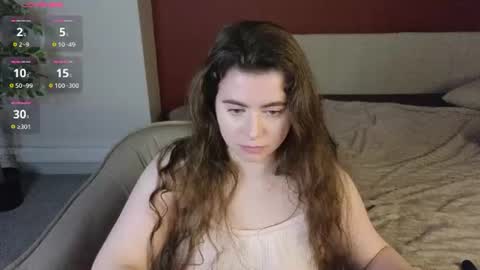 Snapshot of lovvingwhisperr chatting on 2, 7, 2026 Erika online show from 2, 7, 2026
