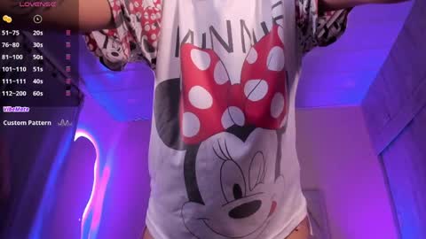 Snapshot of lucianacarter chatting on 11, 4, 2026 online show from 11, 4, 2026