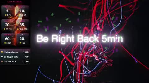 Snapshot of lucky_bme chatting on 14, 4, 2026 lucky_bme online show from 14, 4, 2026