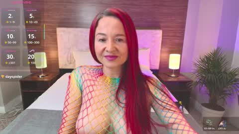 Snapshot of lucy_lulu18 chatting on 9, 4, 2026 LUCY online show from 9, 4, 2026