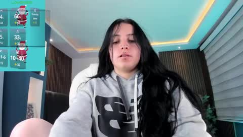 Snapshot of lucy_smith7 chatting on 18, 12, 2024 Sofia  online show from 18, 12, 2024