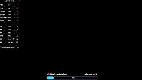 Snapshot of luisdiaztube chatting on 3, 1, 2025 Luisdiaztube online show from 3, 1, 2025