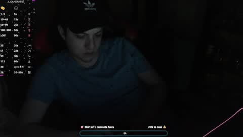 Snapshot of luisdiaztube chatting on 19, 1, 2025 Luisdiaztube online show from 19, 1, 2025