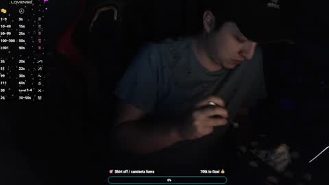 Snapshot of luisdiaztube chatting on 19, 1, 2025 Luisdiaztube online show from 19, 1, 2025