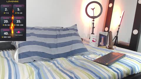 Lukarizzox        independent model online show from 10, 1, 2025