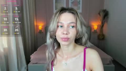 Snapshot of lulualise chatting on 25, 3, 2026 Alise online show from 25, 3, 2026