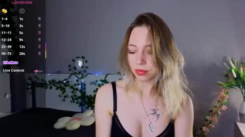 Kelly online show from 28, 3, 2026