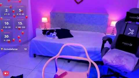 Snapshot of lunarose5 chatting on 20, 2, 2025 Luna online show from 20, 2, 2025