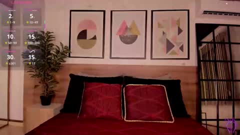 Luna Ruso  online show from 11, 11, 2025