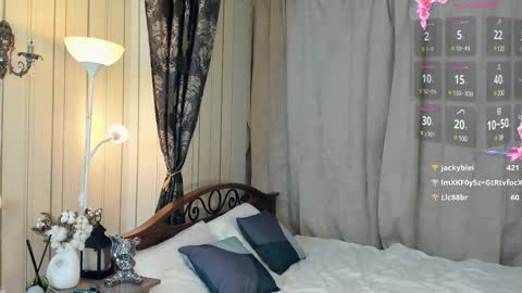 Isabel online show from 17, 2, 2025