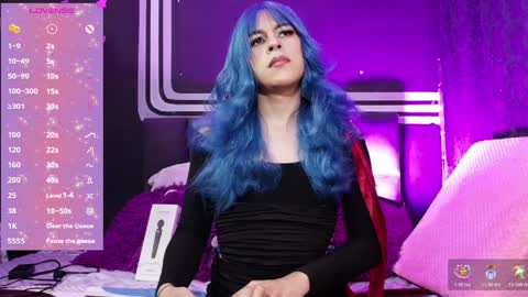 Snapshot of luu_blossom__ chatting on 7, 4, 2026 Lu Blossom online show from 7, 4, 2026