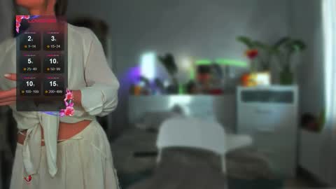 Snapshot of lyalyaextravaganza chatting on 21, 2, 2026 lya online show from 21, 2, 2026