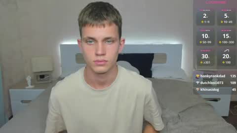 m0neyken_ online show from 20, 7, 2026