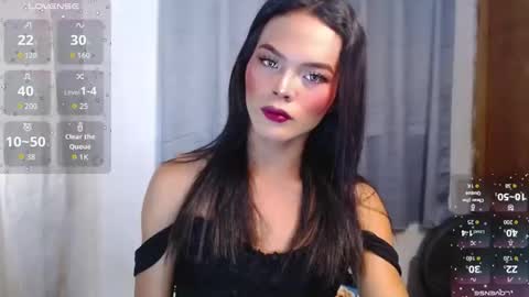 Snapshot of mabuhay_lola chatting on 30, 4, 2026 Divina online show from 30, 4, 2026