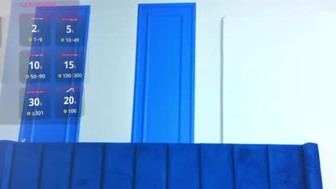 Snapshot of maddysonsweet chatting on 3, 8, 2026 maddysonsweet online show from 3, 8, 2026